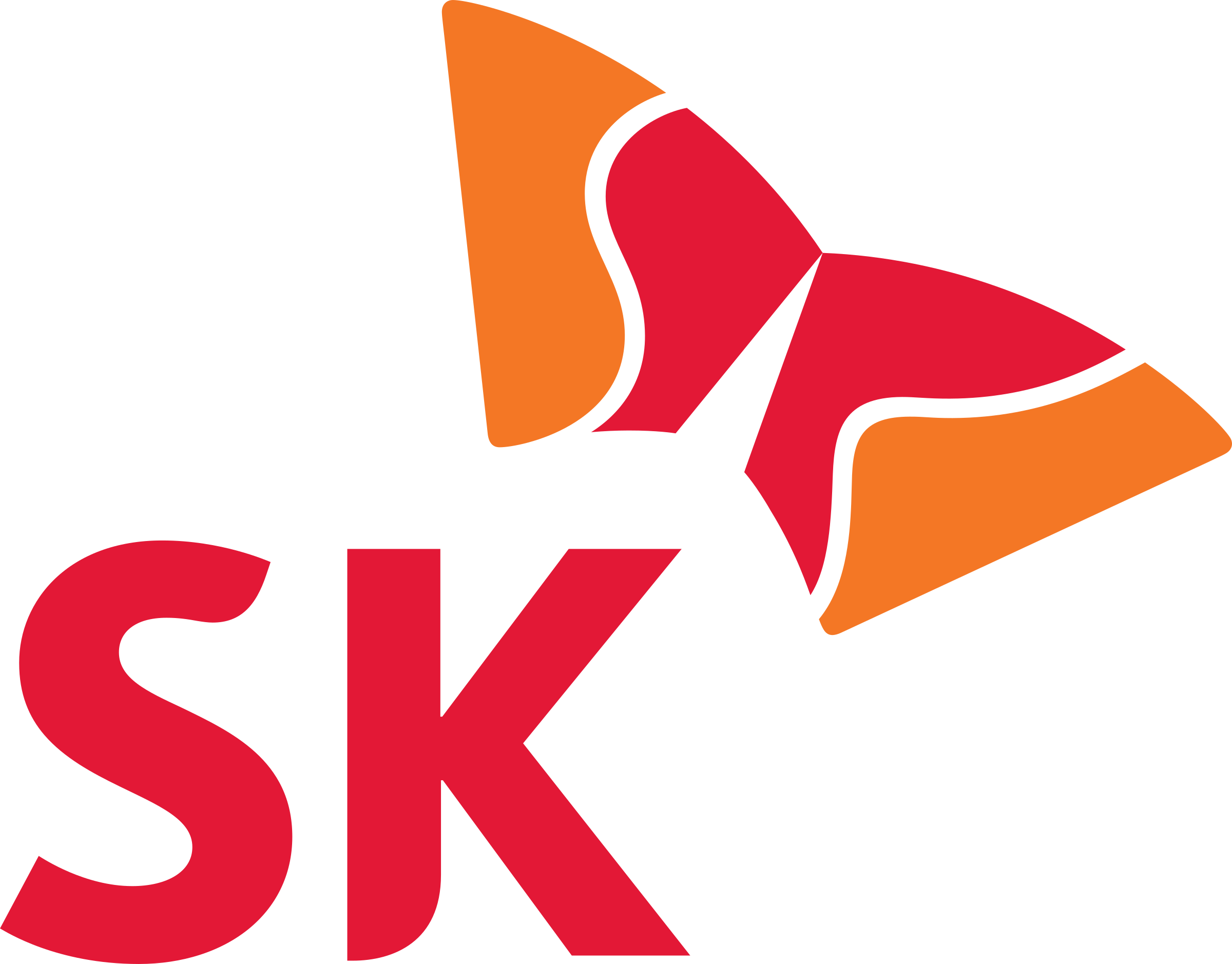 SK Group
